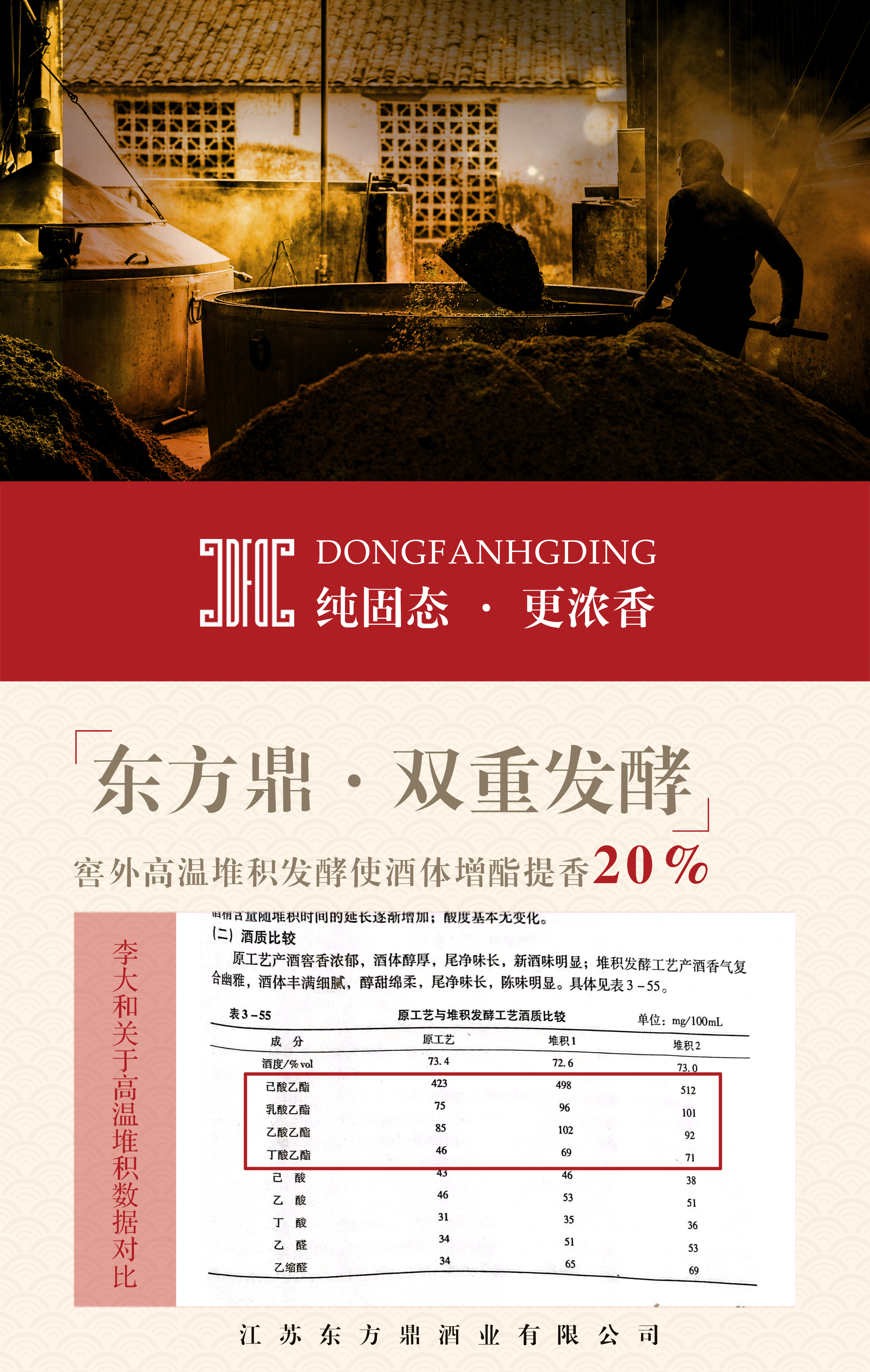 双重发酵.jpg